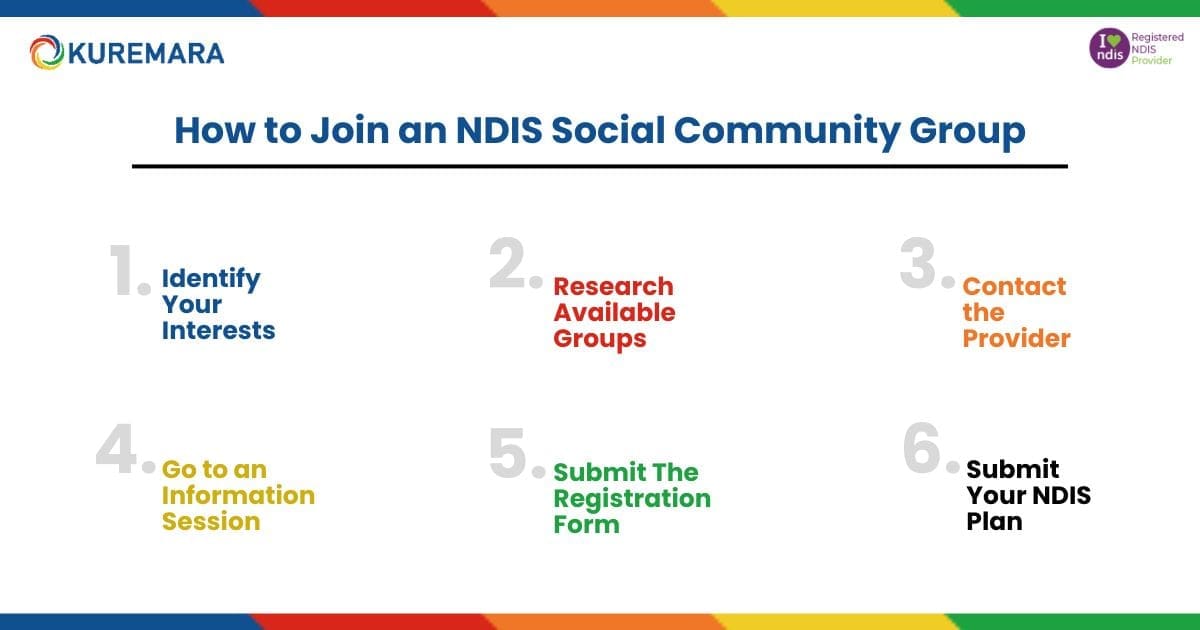 How to join an NDIS social community groups