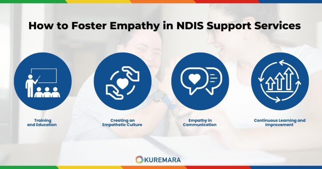 How to Foster Empathy in NDIS Support Services