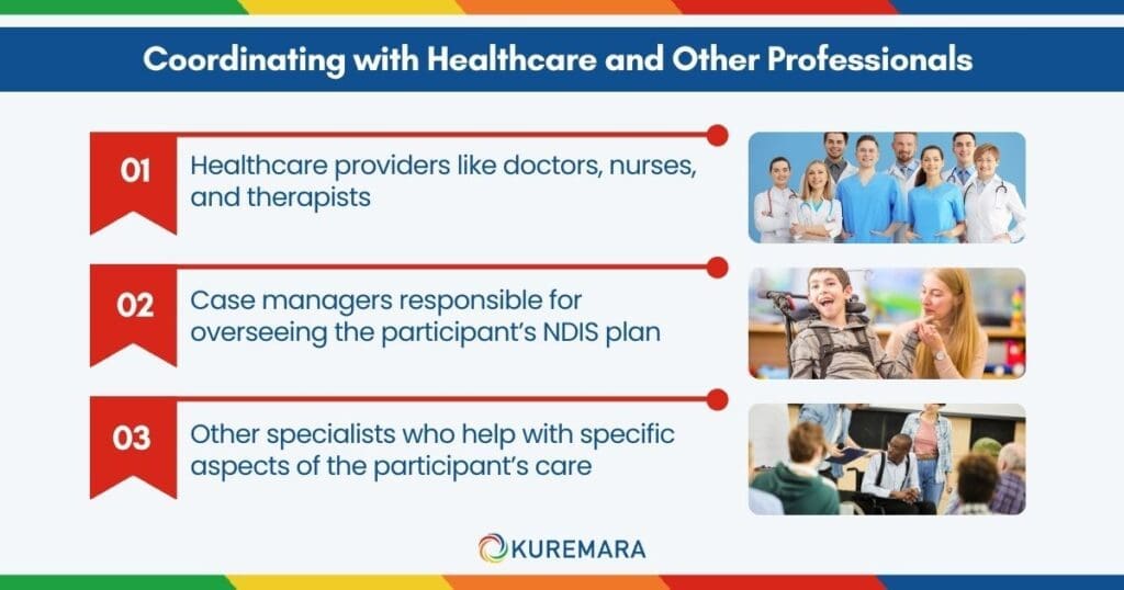 Coordinating with Healthcare and Other Professionals