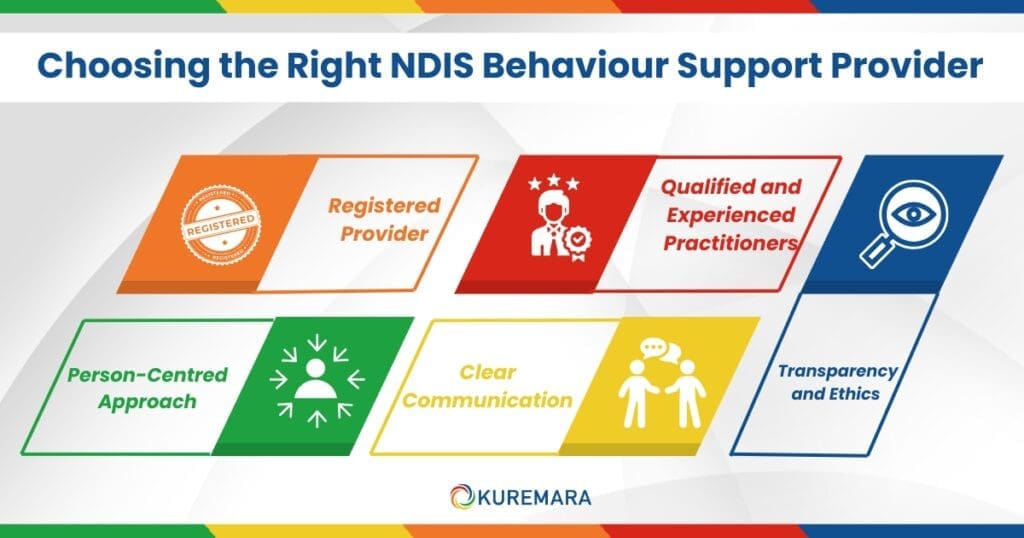 Choosing the Right NDIS Behaviour Support Provider