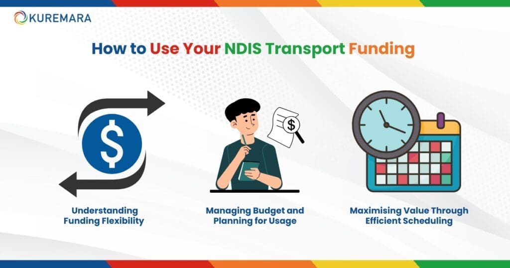 How to Use Your NDIS Transport Funding