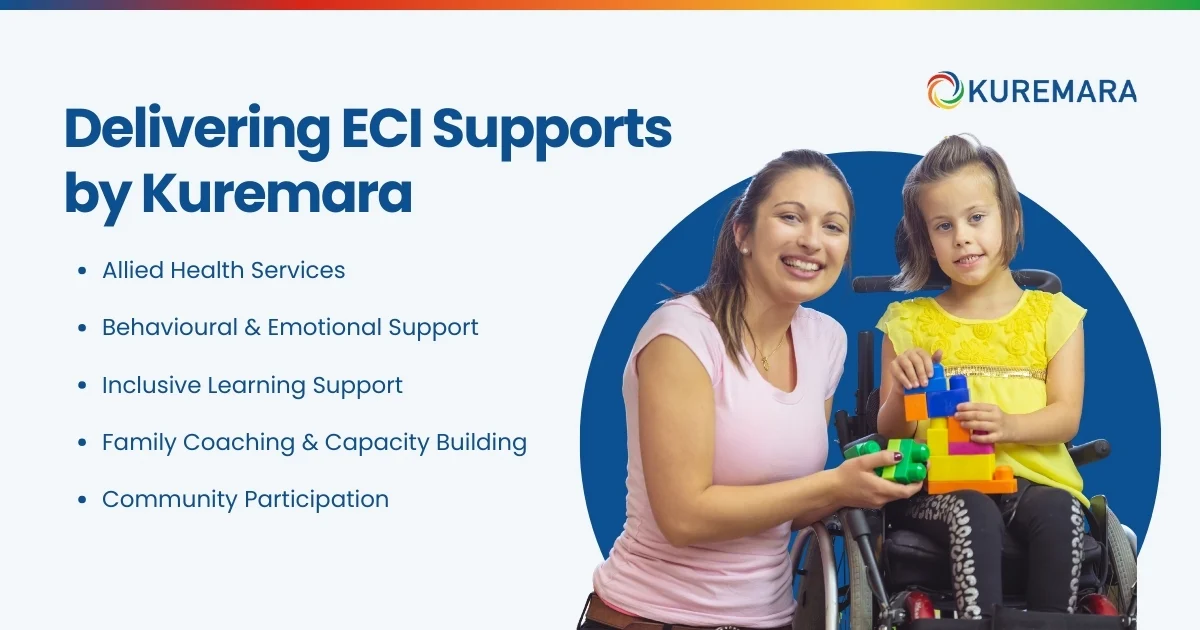 Our Role in Delivering ECI Supports