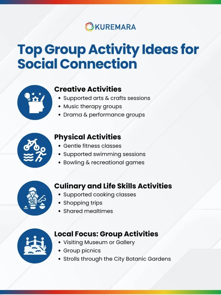 Top Group Activity Ideas for Social Connection 