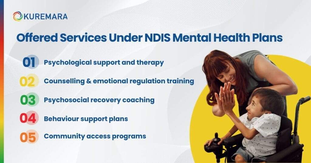 Offered Services Under NDIS Mental Health Plans