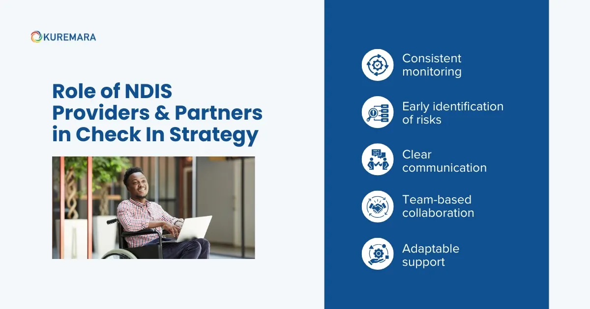 Role of NDIS Providers and Partners in Check-In Strategy 