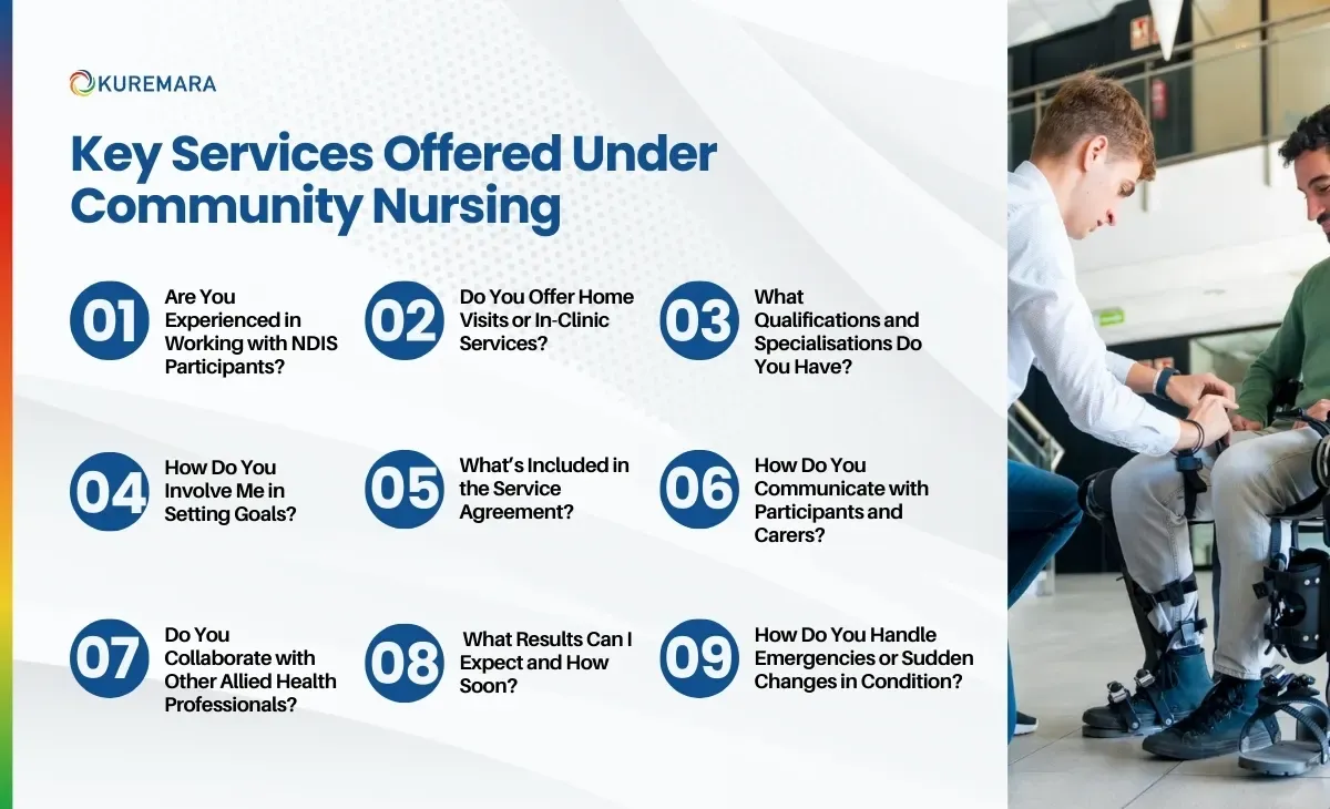 9 Questions you should ask before hiring a Physiotherapist