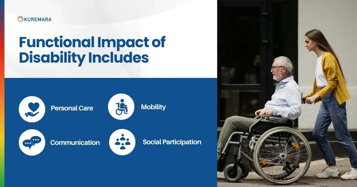 Functional Impact: The Core of NDIS Eligibility 